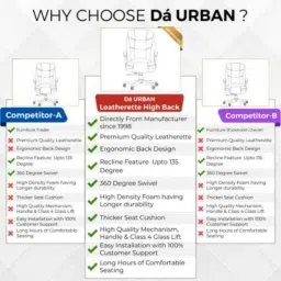 Da URBAN Swinton Brown Leatherette Office Executive Chair image 5