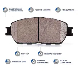 AutoPop Sangsin HIQ OE Front Brake Pad Shoe for Maruti Suzuki Baleno (2015-Present) image 3