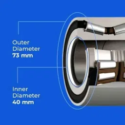 Imported 40x73x55mm Taper Roller Hub Bearing, BTH-1024AE image 2