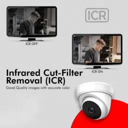 CP Plus 2.4MP Indoor &a; Outdoor CCTV Combo Kit with 8Ch DVR, 3 Dome 2 Bullet Camera, 8Ch SMPS, 70m Cable, 2TB HDD &a; Connector image 3