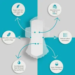 Menarche 30 Pcs Medium Soft Cotton &a; Ultra Thin Biodegradable Sanitary Pad Set, MSP009 image 2