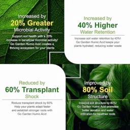 Go Garden 0.5kg Humin 98 Humic Acid for Plant image 4
