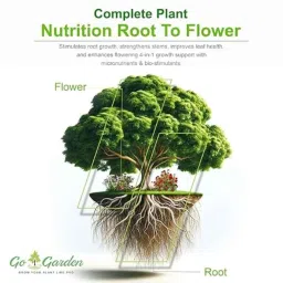 Go Garden 50ml Organic Plant Booster Liquid Bio Fertilizer (Pack of 3) image 5