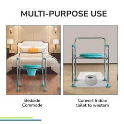 Everactiv 22 inch Height Adjustable &a; Foldable Commode Chair, UV-WI94-OOW9 image 2