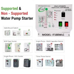 Imagine Technologies Fully Automatic Liquid Level Controller with Indicator &a; Dry Run Protection, IT180WL image 3