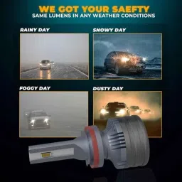 JCBL 2 Pcs 110W 8000lm 6000-6500K Day Light Dual-Beam LED Car Headlight Set, Lumenz 9012 image 4