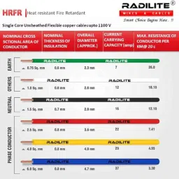RADILITE 2.5 Sqmm Yellow Single Core HRFR Multistrand PVC Insulated Housing Wire, RAD 005B, Length: 45 m image 5