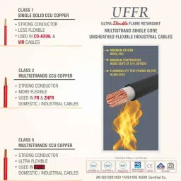 Fybros 1.5 Sqmm 90m Blue Single Core UFFR PVC Insulated Industrial Cable, FWC1169 image 5