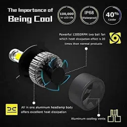 Trigcars 2 Pcs 75W High Power Water Proof Car LED Headlight Bulb Set for Hyundai Getz, TRIG72WATTS0094 image 3