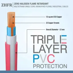 Fybros 1.5 Sqmm 90m White Single Core ZHFR Industrial Cable, FWC1048 image 3