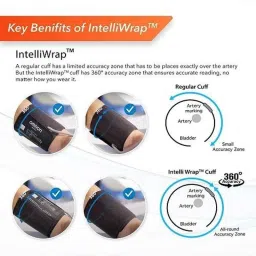 Omron 22-42cm Automatic Blood Pressure Monitor, HEM-7156 image 4