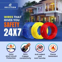 Rallison 2.5 Sqmm Green FR-LSH-LF Multistrand PVC Insulated Housing Wire, Length: 90 m image 2