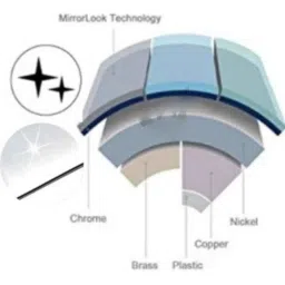 Prestige Passion 3 Pcs Brass Chrome Finish 2 Way Angle Cock, Health Faucet &a; Jet Set image 3