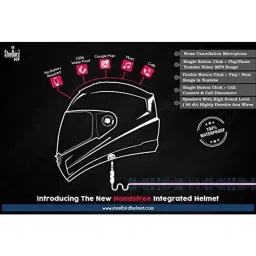 Steelbird 7 Wings ABS Black Full Face Helmet with Detachable Handsfree Device, Size: (M, 580 mm) image 3