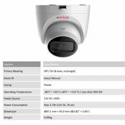 CP Plus 5MP IR Indoor &a; Outdoor CCTV Combo Kit with 8Ch DVR, 4 Dome 3 Bullet Camera, 8Ch SMPS, 70m Cable, 2TB HDD &a; Connector image 3