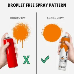 Coatee 440ml Yellow 1023 Multipurpose General Touchup Spray Paint image 2