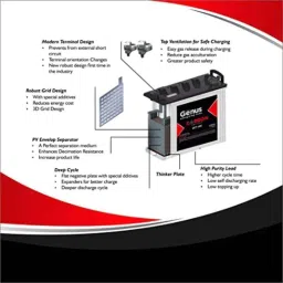Genus Carbon 240Ah 12V Black &a; White Tall Tubular Battery, GCT265 image 4
