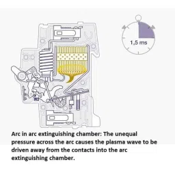 ABB 16A C Curve TPN MCB, SH203M-C 16 (Pack of 3) image 5