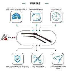 AutoPop 2 Pcs OE Front Wiper Blade Set for Mercedes Benz GLA image 4