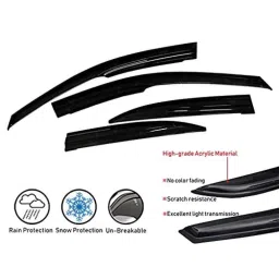 Auto Pearl 4 Pcs ABS Window Door Visor Set for City 2020 image 3