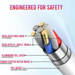 Boom USB Type C Cable 1 m USB Type C Cable 3.6 A 1 m 100W For Super Fast Charge image 4