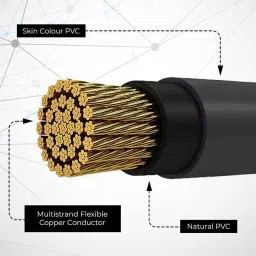 KEI 10 Sqmm Single Core Homecab FR Black Copper Unsheathed Flexible Cable, Length: 90 m image 4