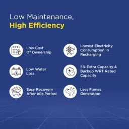 Eastman Smart EM2060SSR 200Ah 12V Solar Battery with 120 Months Warranty image 5