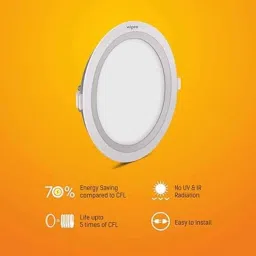 Wipro Garnet 3W 3000K Polycarbonate Warm White Round LED Wave Panel Light, D710330 (Pack of 2) image 4