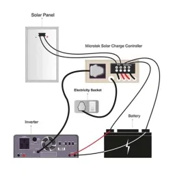 Microtek HI-END SMU 18050 18V Hi-End Solar Management Unit with LCD Display, 899-200-I050 image 2