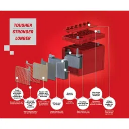 Livguard Zing Eterna 35Ah 12V C20 Red Left Layout Battery with 36+36 Months Warranty for Four Wheelers, ZE 38B20 L image 2