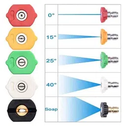 JPT 20 inch Straight Pressure Washer Extension Rod with 5 Pcs Multiple Degree Washer Spray Nozzle Tips image 4