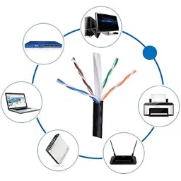 Tricom RJ45 90m Pure Copper Heavy Duty LD Coated PVC Cable, TRI/CAT-6-300 image 4