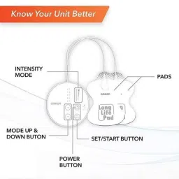 Omron HV-F013 White Electronic Pulse Massager image 3