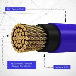 KEI 4 Sqmm Single Core Homecab FR Blue Copper Unsheathed Flexible Cable, Length: 180 m image 4
