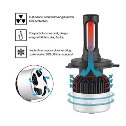 Trigcars 2 Pcs 50W 4 Side Micro Chip Heavy Duty Car LED Headlight Set for Maruti Wagon-R 2006 image 5