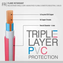Fybros 4 Sqmm 45m Yellow Single Core FR PVC Insulated Multistrands Industrial Cable, FWC1025 image 2