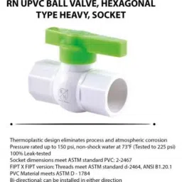 RN ART-3760 25mm 2 Way Full Bore Hexagonal UPVC Ball Valve, RNBV376025 image 3