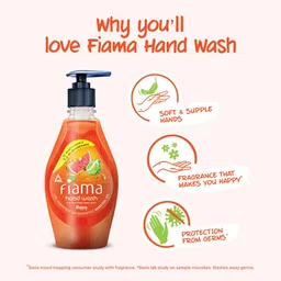 fiama Happy hand wash, Grapefruit and Bergamot,400ml Hand Wash image 5