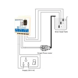 Mivan Technologies ‎WLC-110 15A White Water Level Controller &a; 3 Sensors with Water Level indications image 2