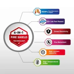 RADILITE 4 Sqmm Black HRFR Multistrand PVC Insulated Housing Wire, Length: 90 m image 3