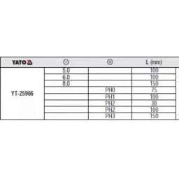 Yato YT-25966 Screwdriver Set image 2