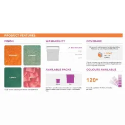 Asian Paints Royale Play Metallics 1 Litre Green Lilac Interior Paint, 0099 image 2