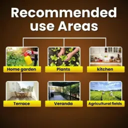 Katyayani 100ml 3-in-1 Natural Pest Control, K-218 (Pack of 2) image 4