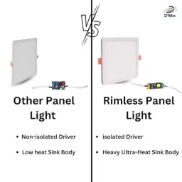 D&s;Mak 15W White Square Rimless LED Conceal Panel Light (Pack of 8) image 5