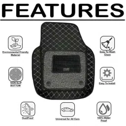 Kozdiko 5 Pcs Waterproof &a; Luxury 7D Black Leatherette Car Floor Mat Set for Mahindra KUV100 image 2