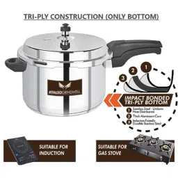 Atalso Grindwell 1.5 Litre Stainless Steel Silver Pressure Cooker, AG50047 (Pack of 5) image 3