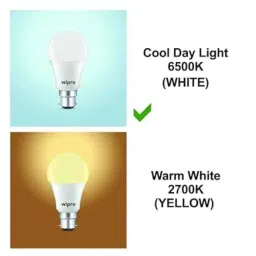 Wipro Garnet B22 12W Polycarbonate Cool Day White LED Bulb, WIPROB22_12CDL image 4