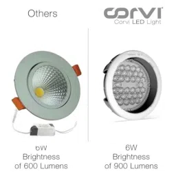 Corvi Spot 3 6W 3000K Warm White Ceiling Spot Light, HPCA34137 (Pack of 3) image 2