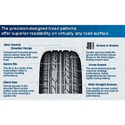 Yokohama Earth 1 E400 205/65R15-94H Rubber Tubeless Car Tyre image 2