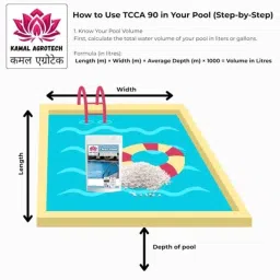 Kamal Agrotech TCCA 90 1kg Water Treatment Granules for Swimming Pool image 3